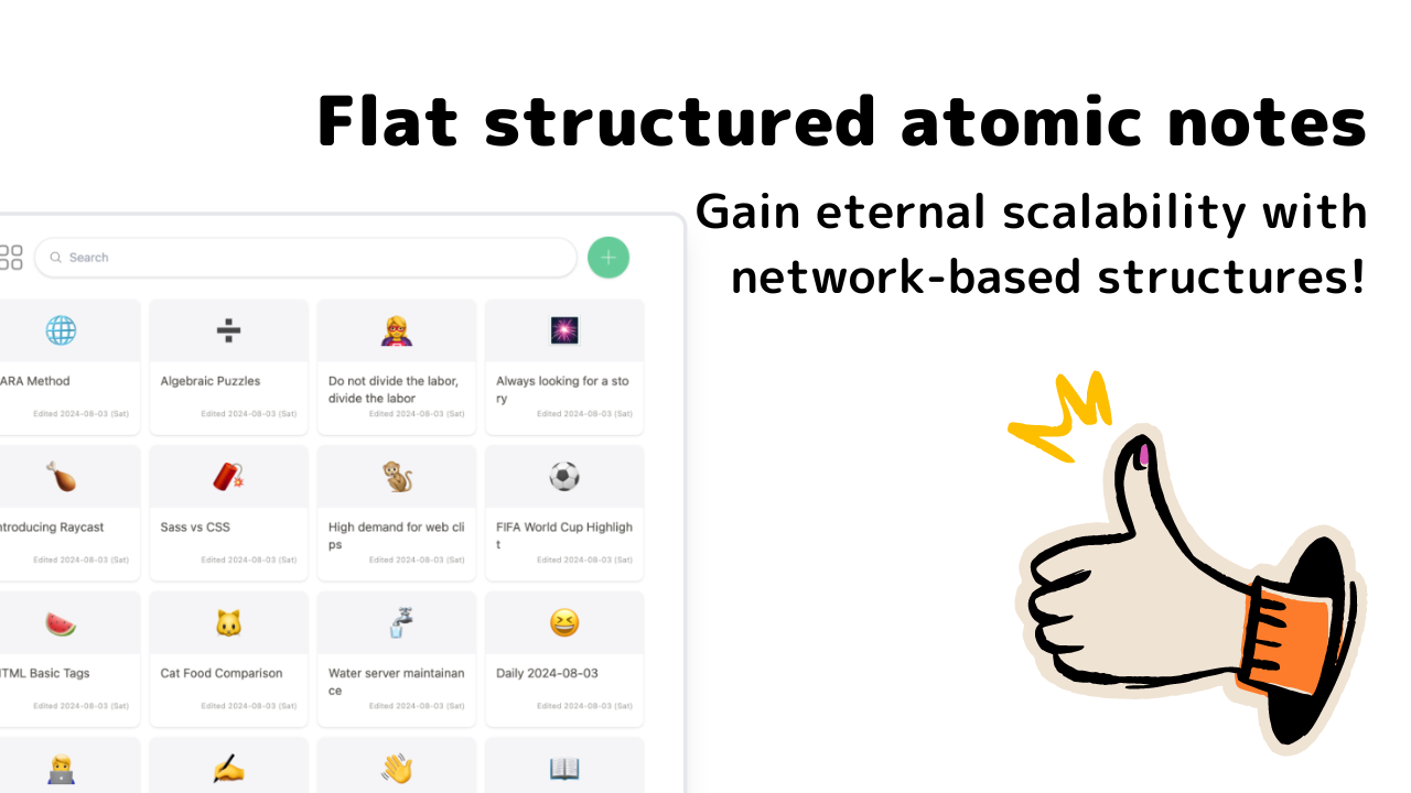 Tekenote gallery image