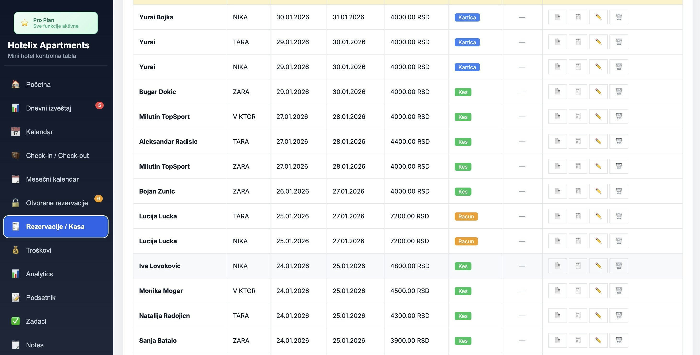 Hotelix gallery image