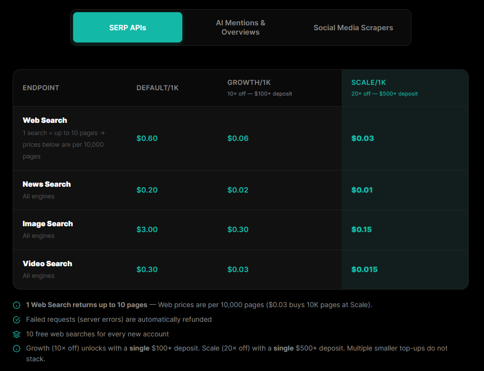 Serpent API gallery image
