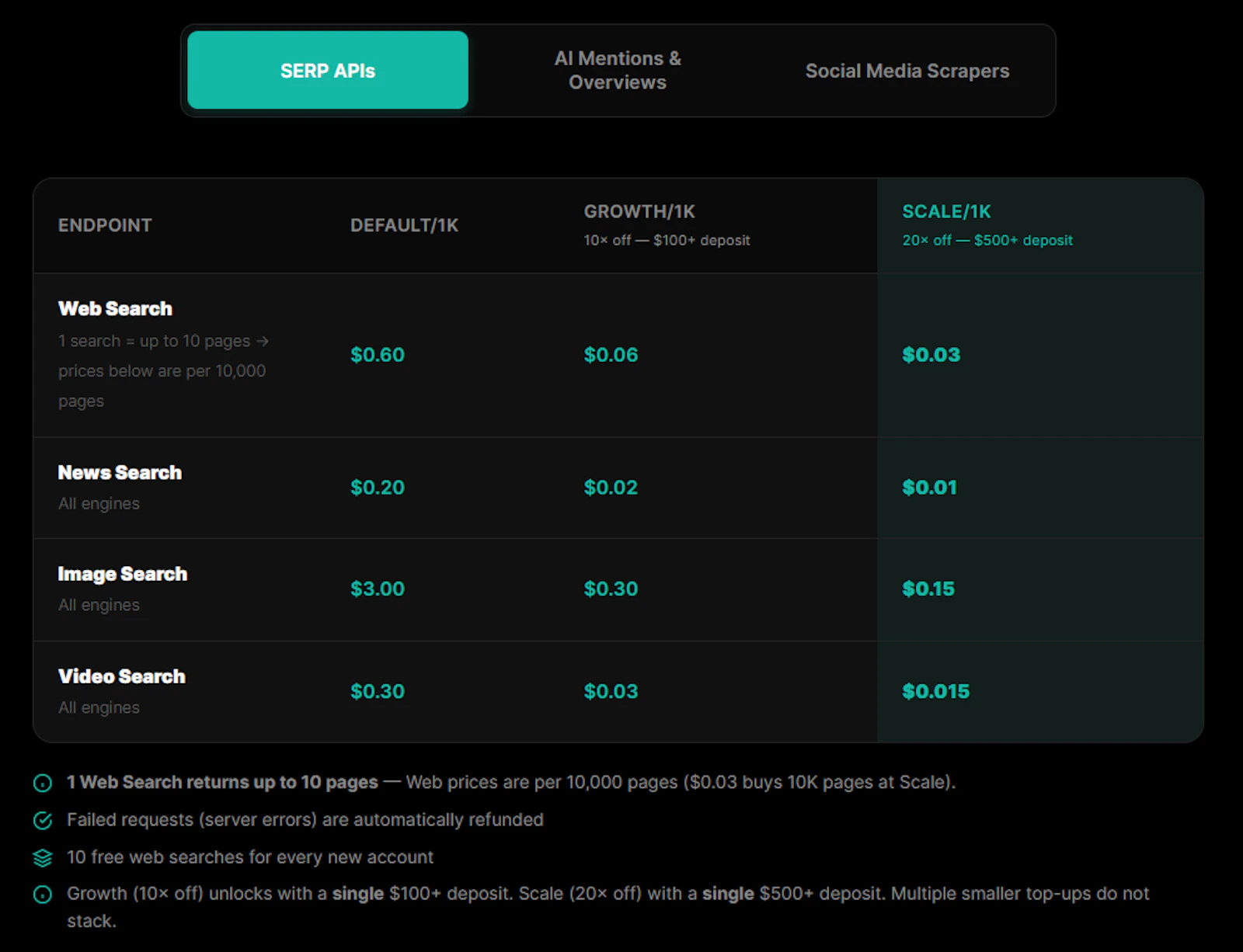 Serpent API screenshot 3