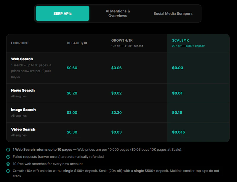 Serpent API screenshot 3
