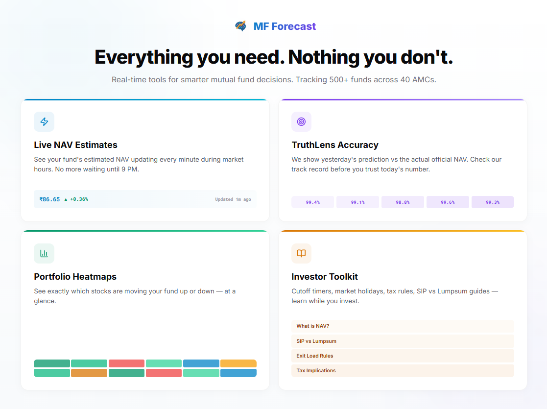 MF Forecast gallery image