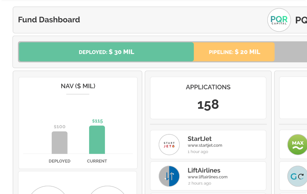 TheInvestorNet gallery image