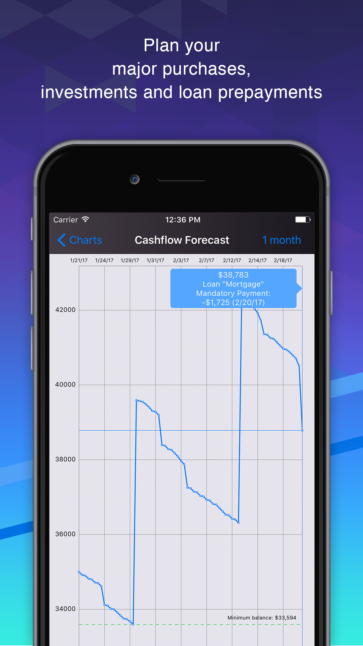 Smart Finance: Personal Finance Management App for iOS gallery image