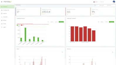 MergeBit Analyzer gallery image