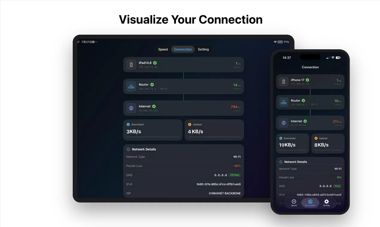 NetSpeed - Live Monitor gallery image