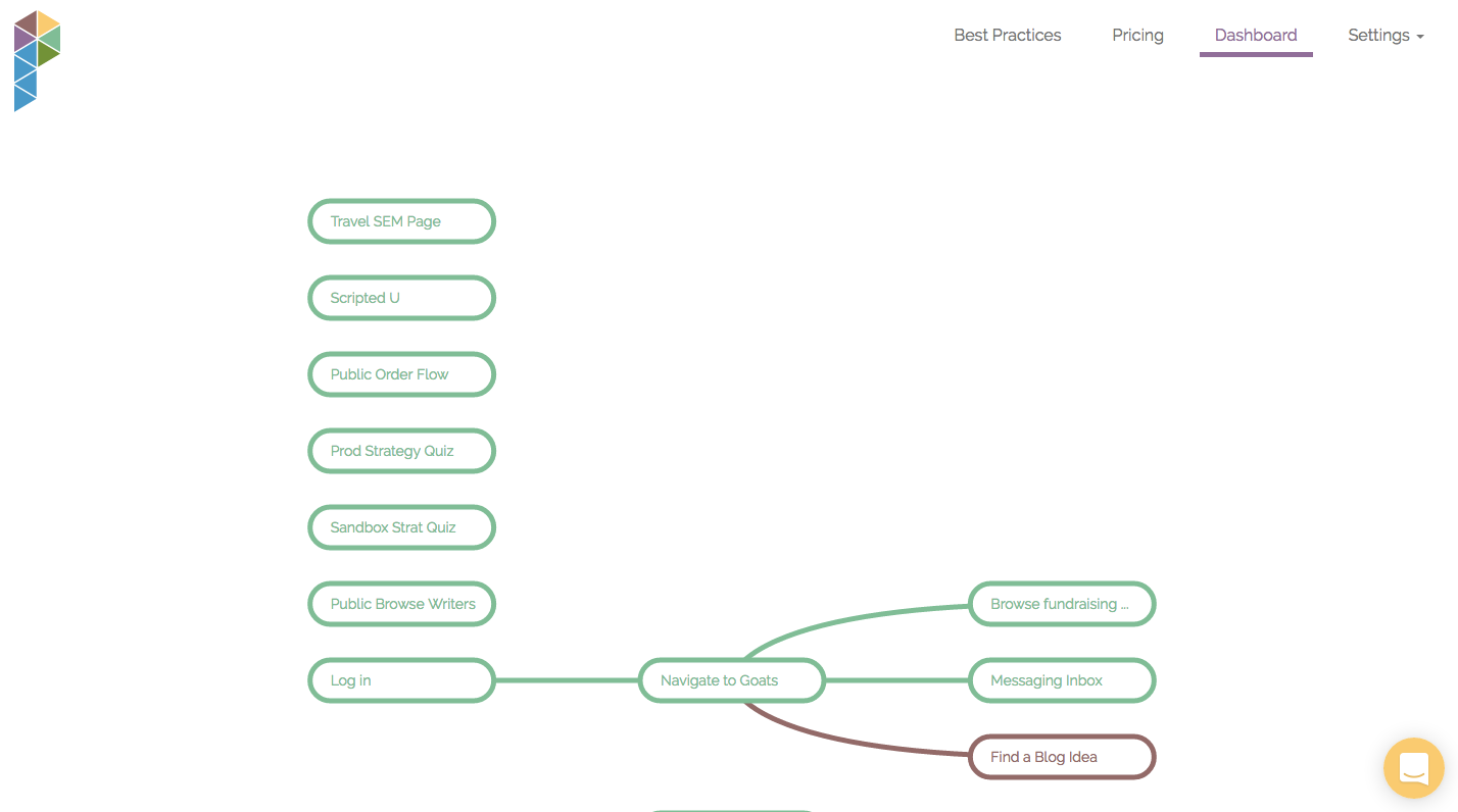 Parrot QA gallery image