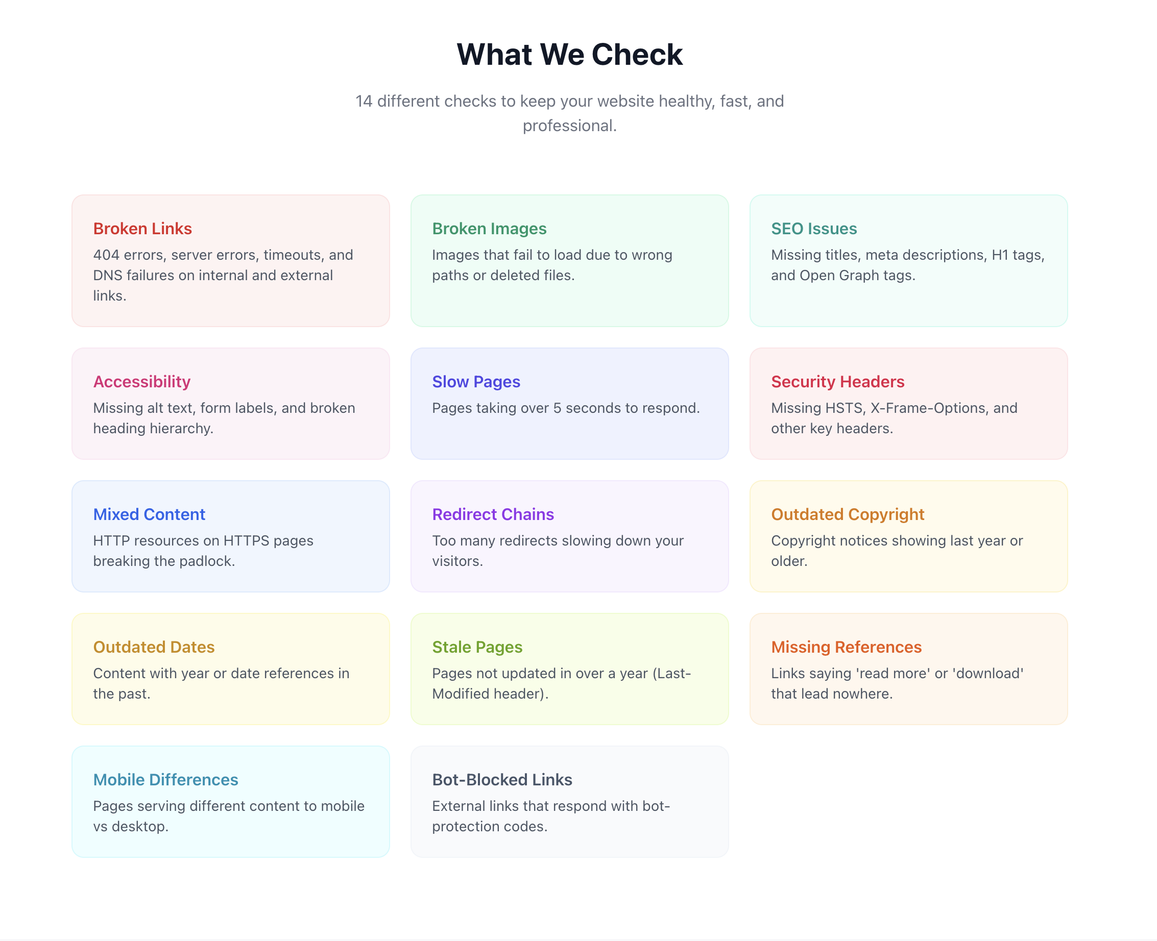 LinkSweep gallery image