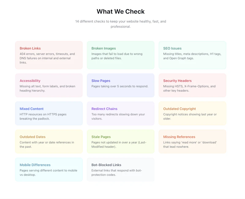 LinkSweep screenshot 3