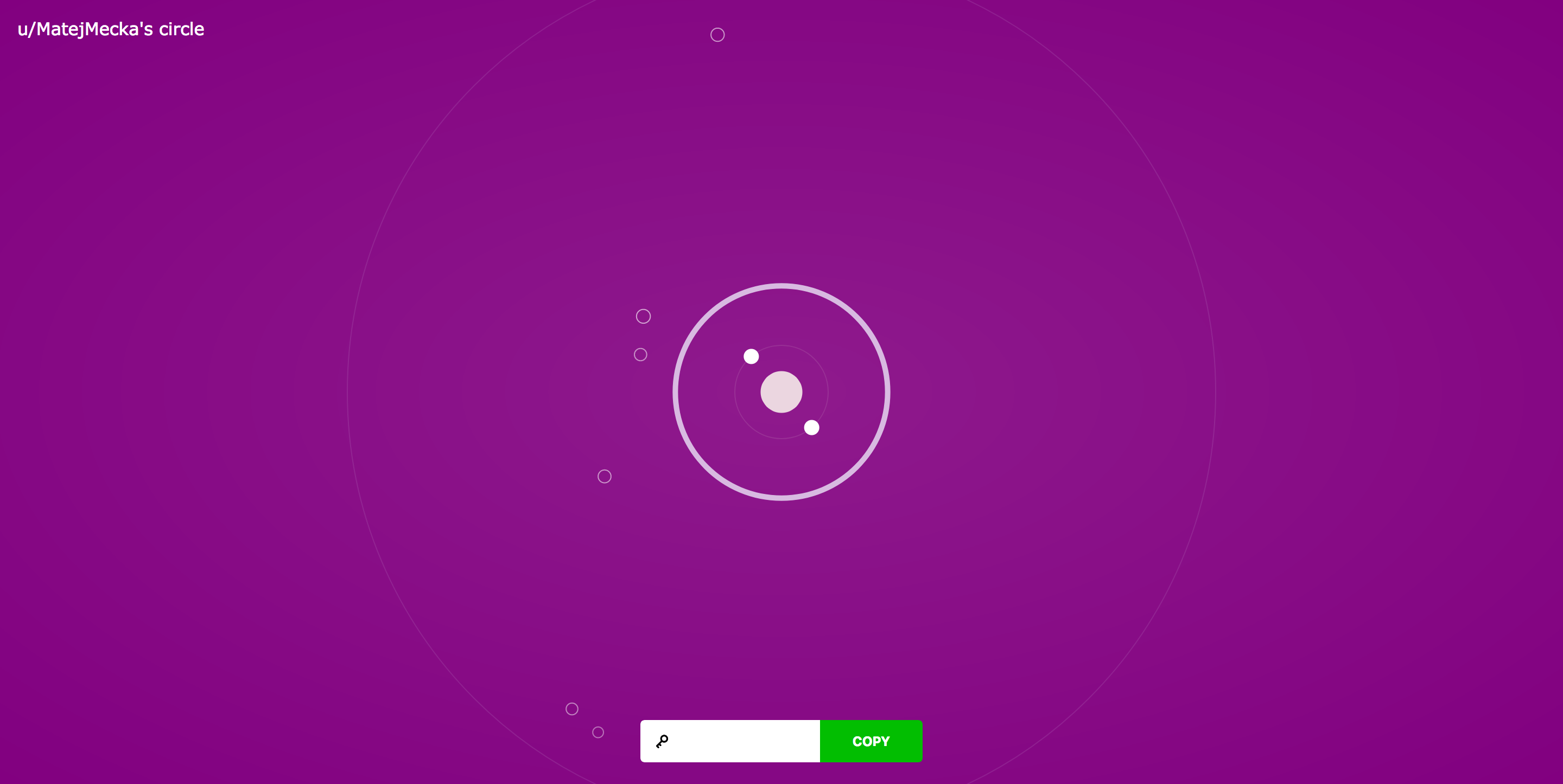 Circle Of Trust, by Reddit gallery image