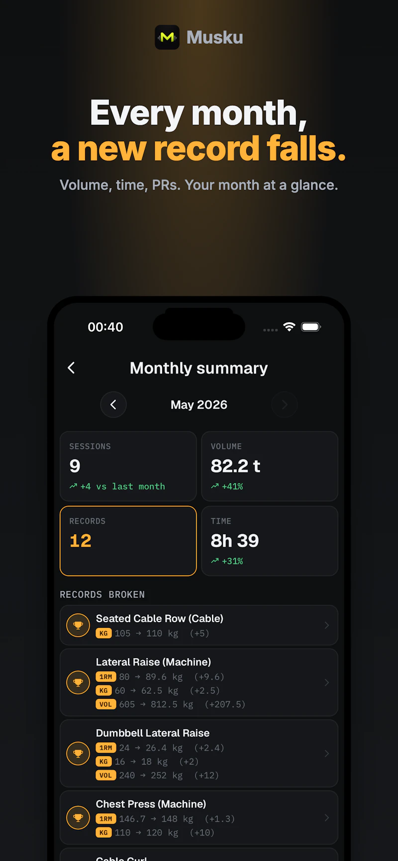 Musku screenshot 6