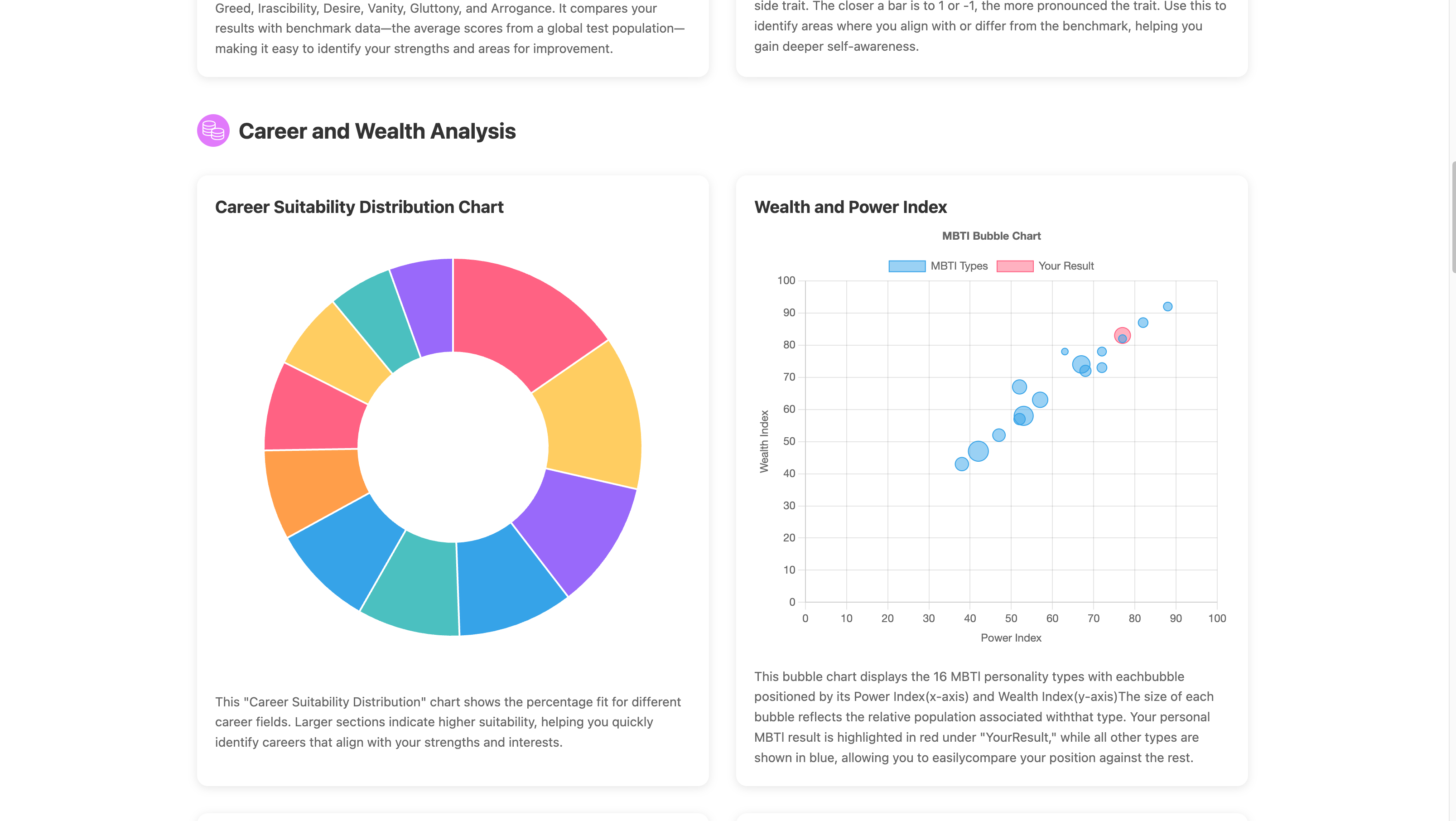 Personalità X. - Personalità avanzata Test MBTI media 4