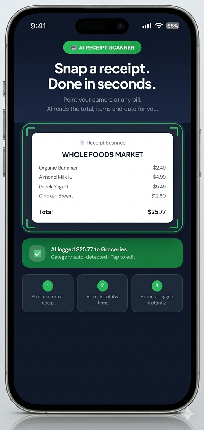Profinance AI gallery image