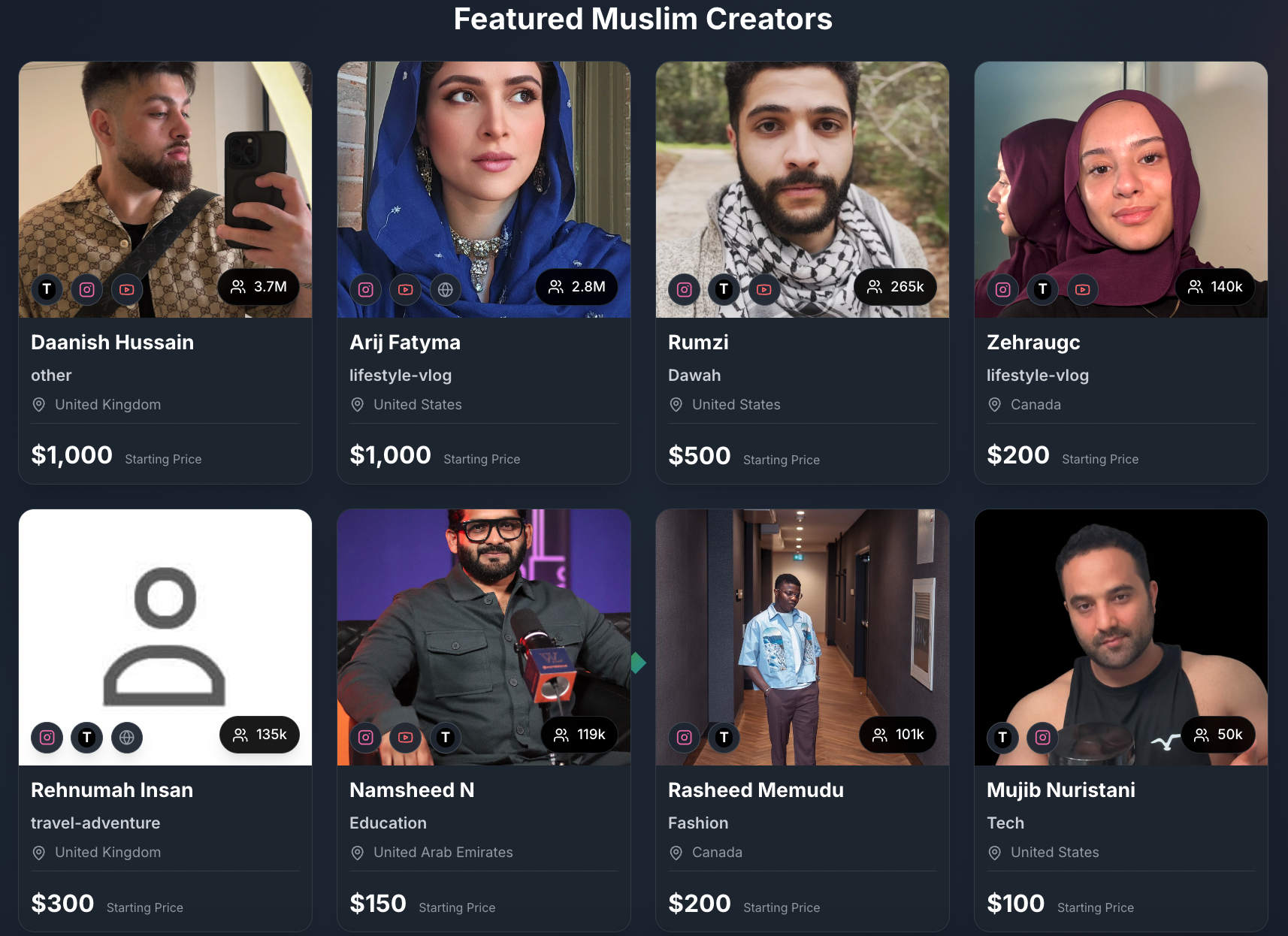 MuslimInfluencers.io gallery image