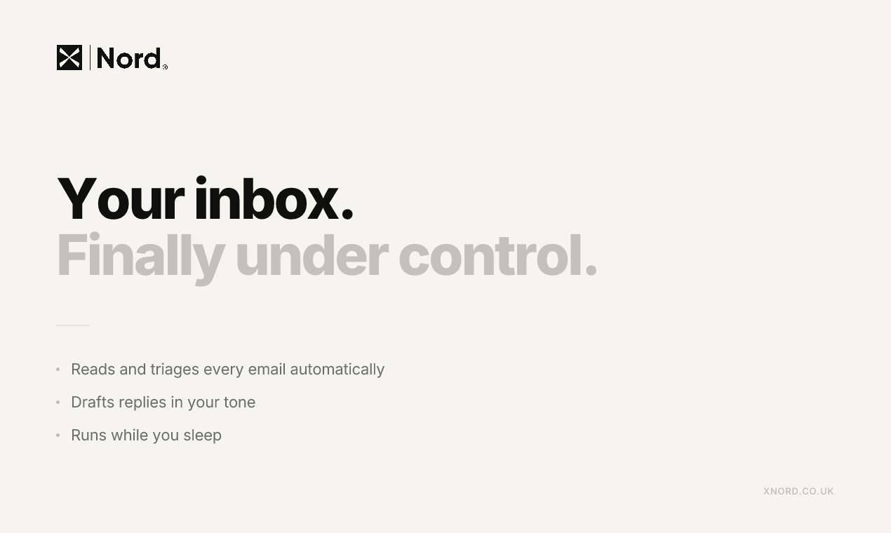 Inbox Zero Every Morning gallery image