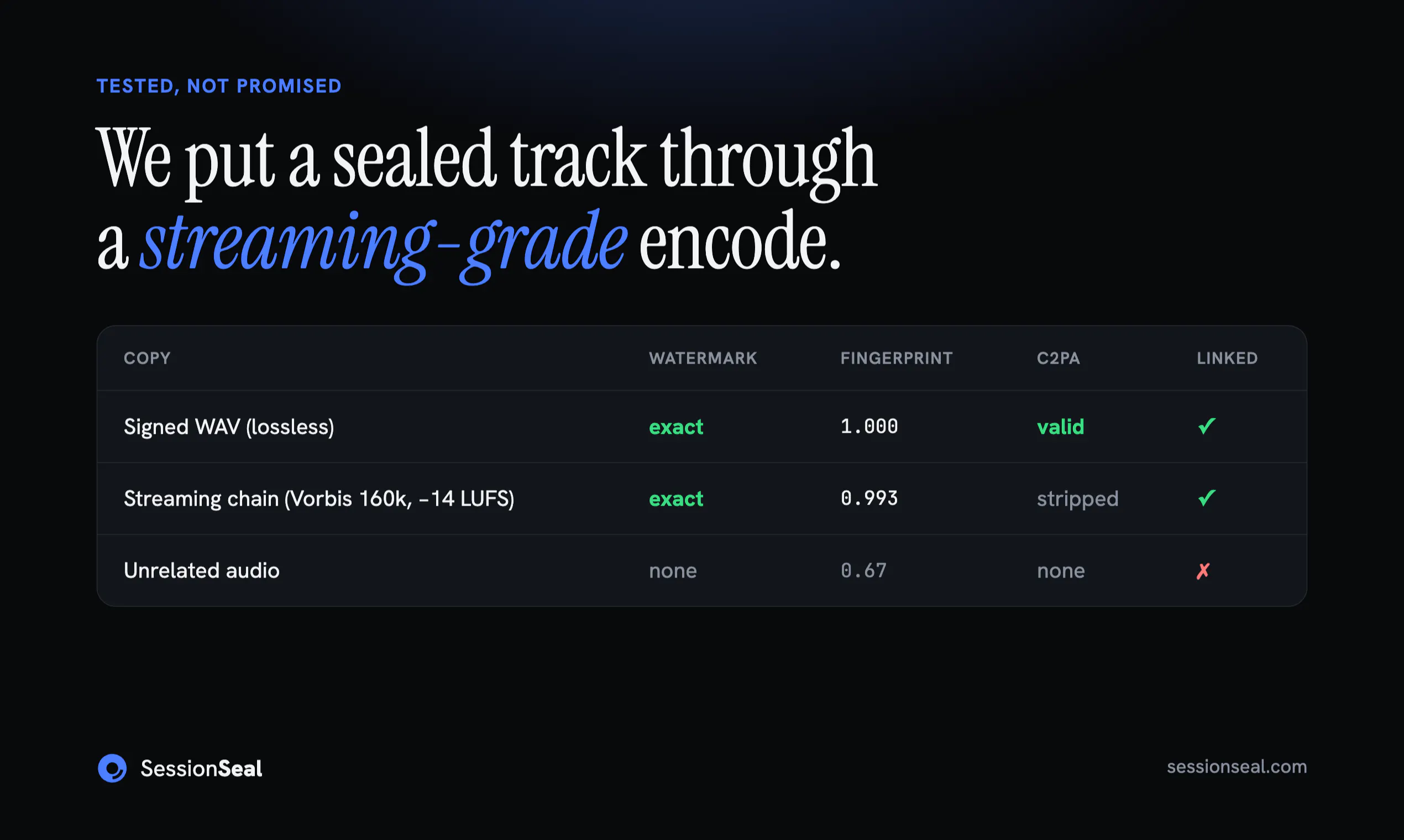 SessionSeal gallery image