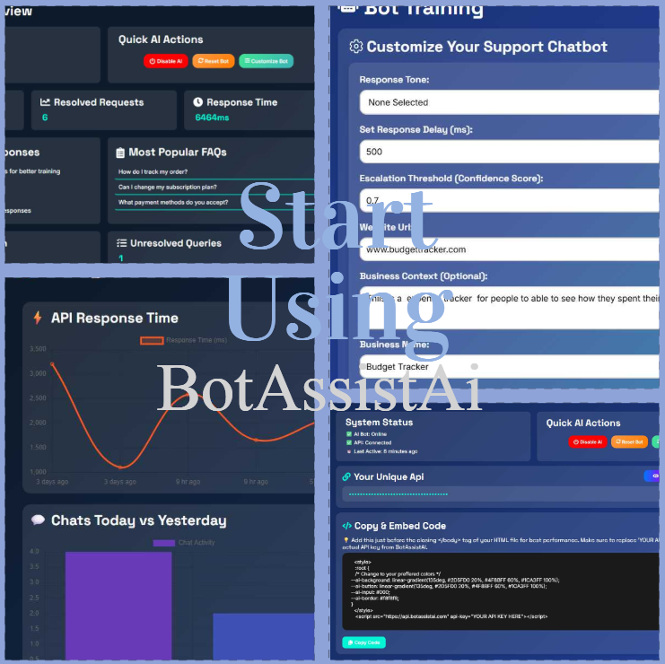 Media Botsist - AI chatbot để tự động hóa hỗ trợ khách hàng trên các trang web 1