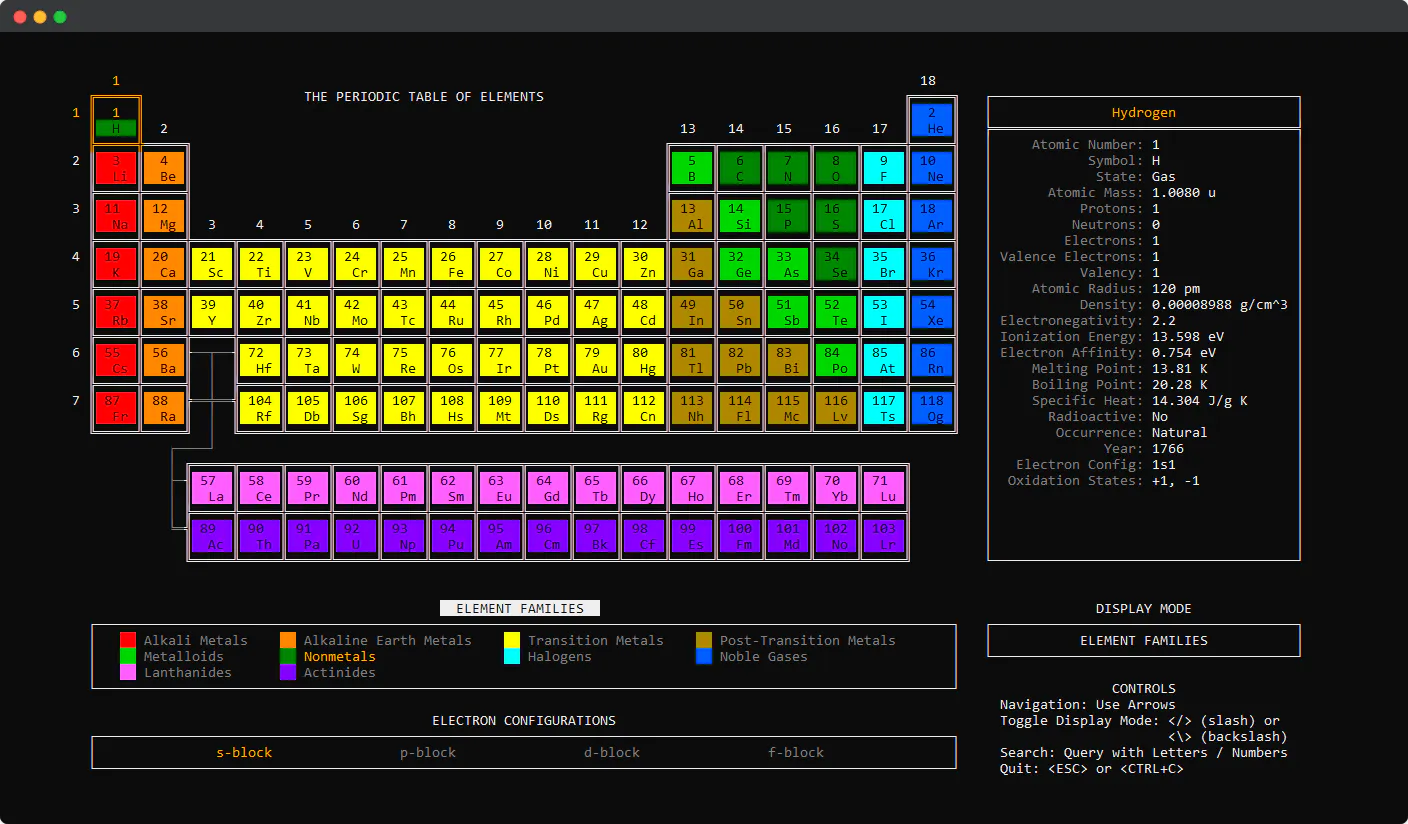 Periodic Table CLI gallery image
