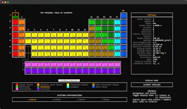 Periodic Table CLI gallery image