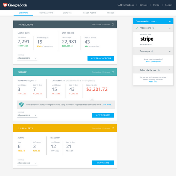 Chargeback gallery image