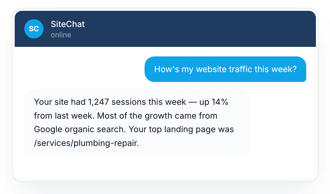 SiteChat のプロダクトバナー