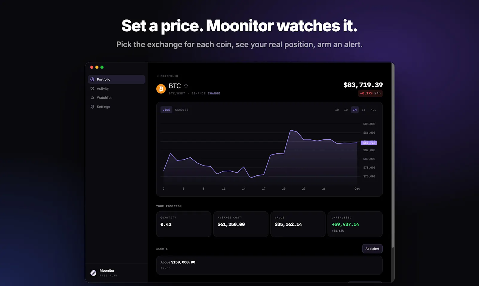 Moonitor screenshot 3