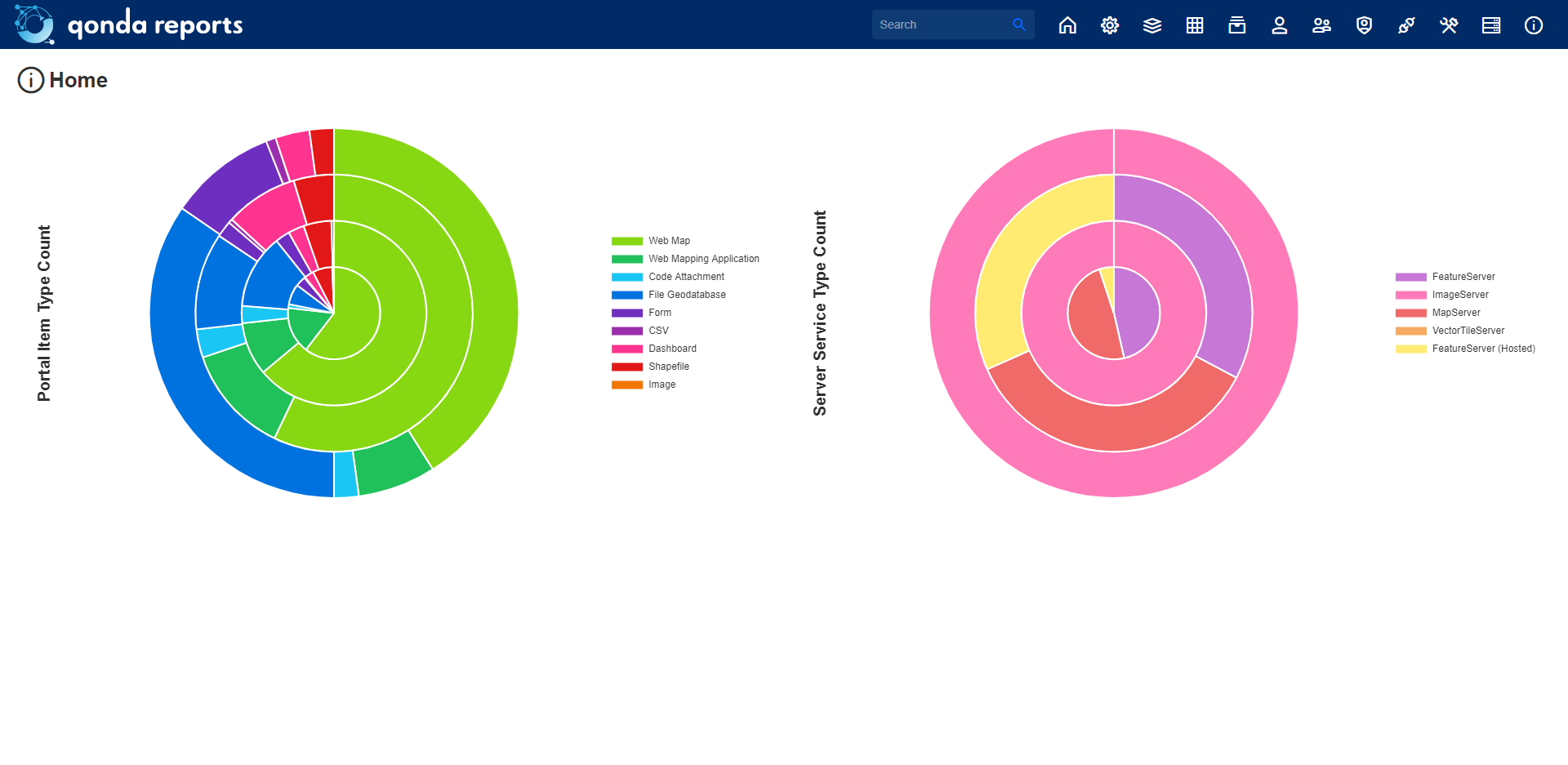 Qonda Reports gallery image