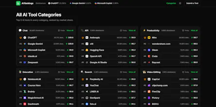 Airankings.co gallery image