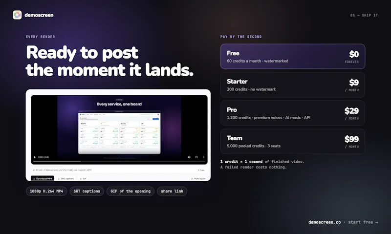 DemoScreen screenshot 6