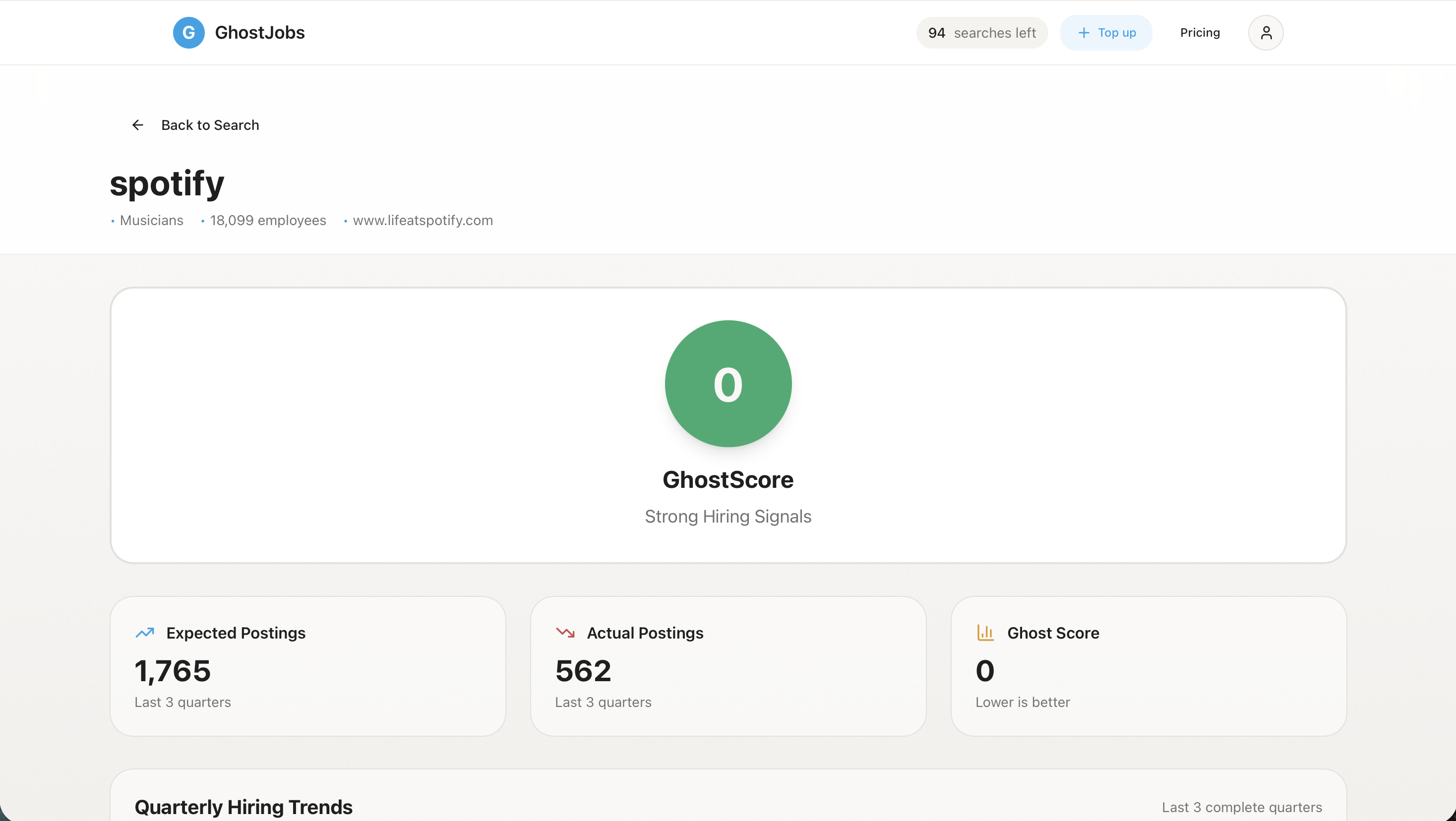 GhostJobs gallery image