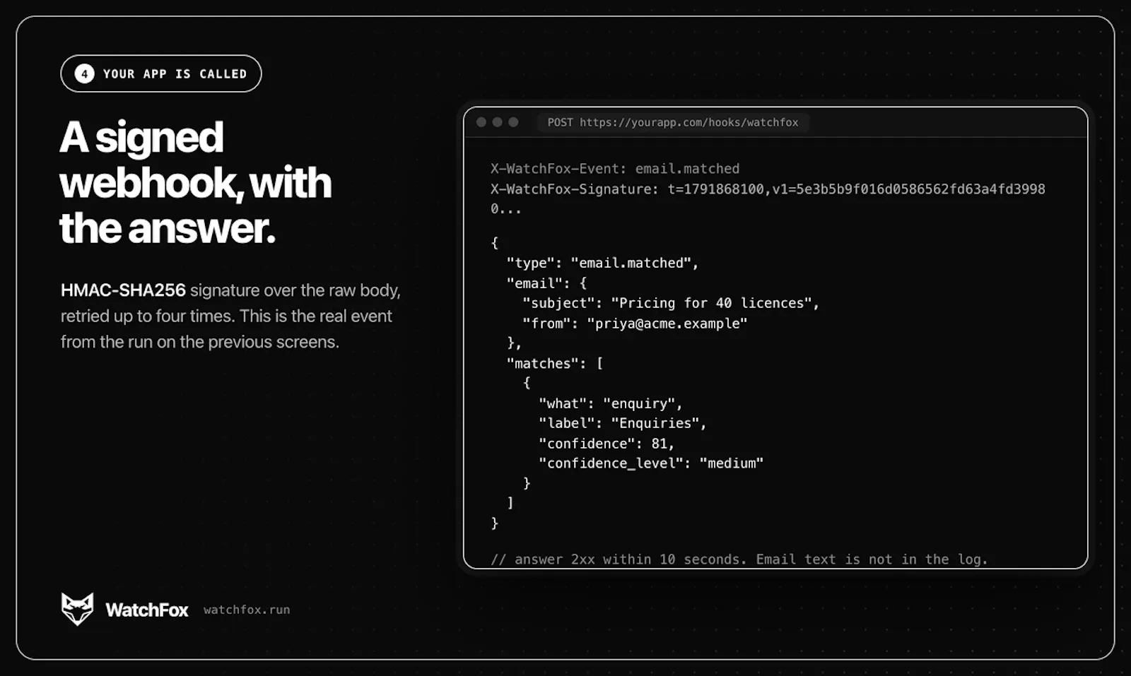 WatchFox screenshot 5