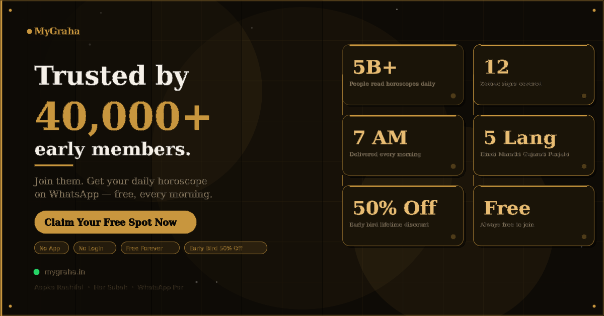 MyGraha gallery image