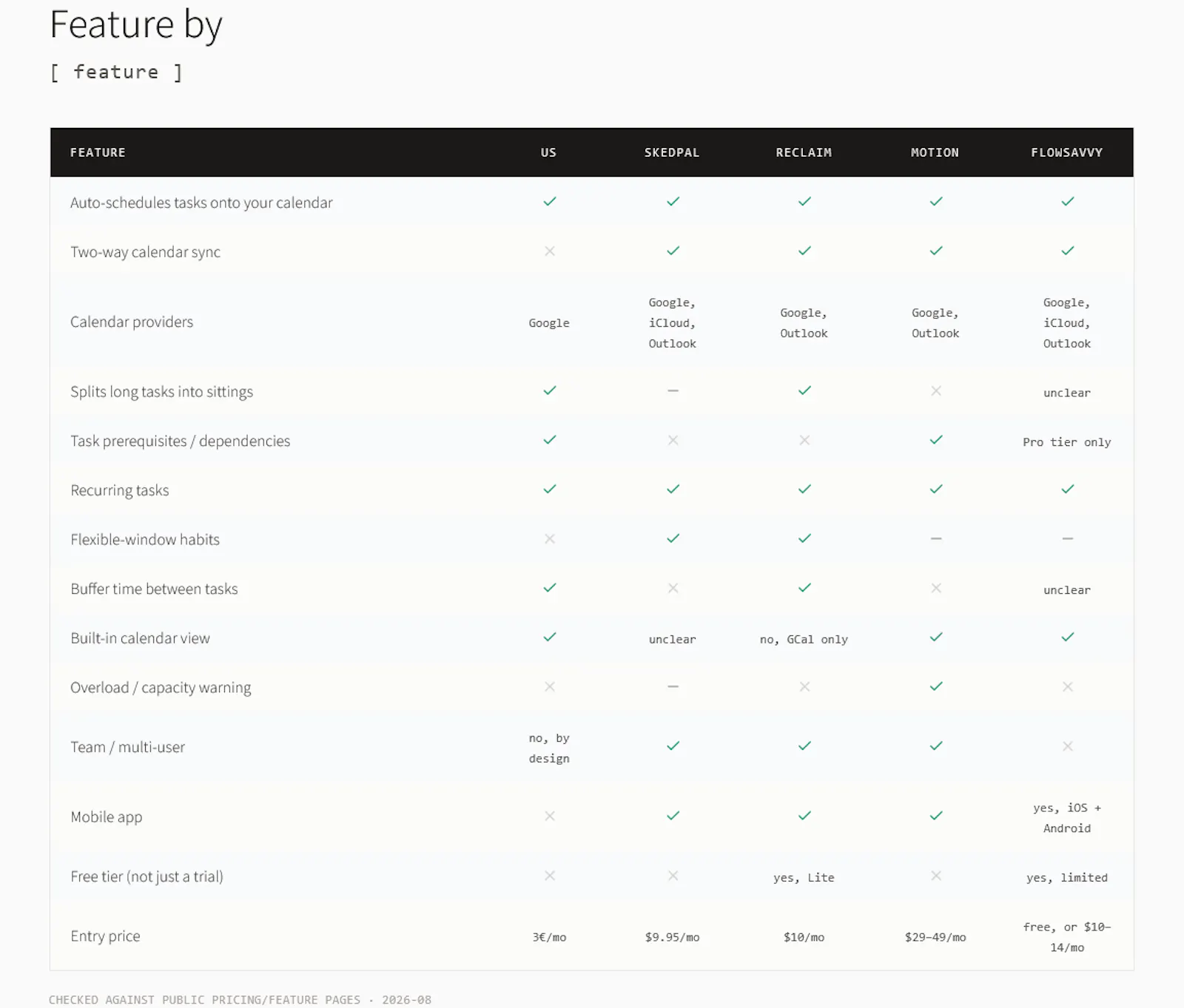Auto-Scheduler screenshot 3