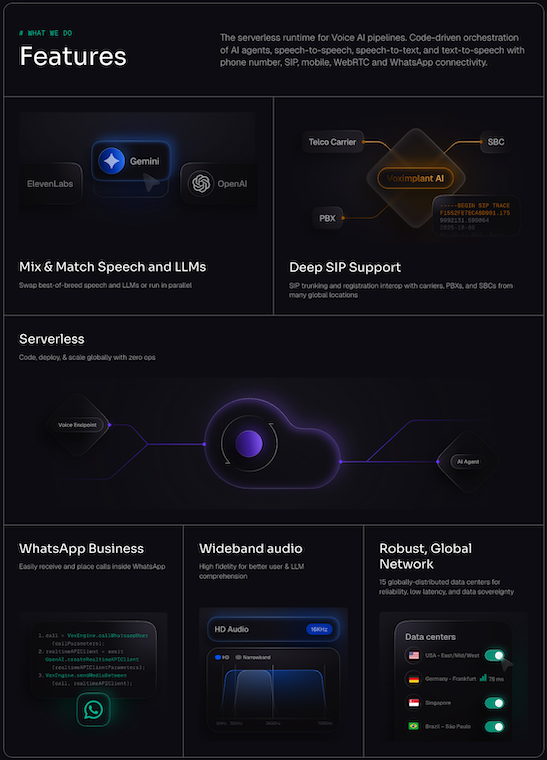 Voximplant gallery image