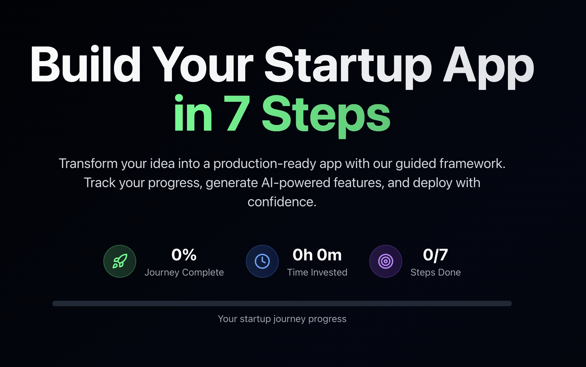 StartupBuilder.pro - Trasforma qualsiasi idea di app in una tabella di marcia passo-passo media 2
