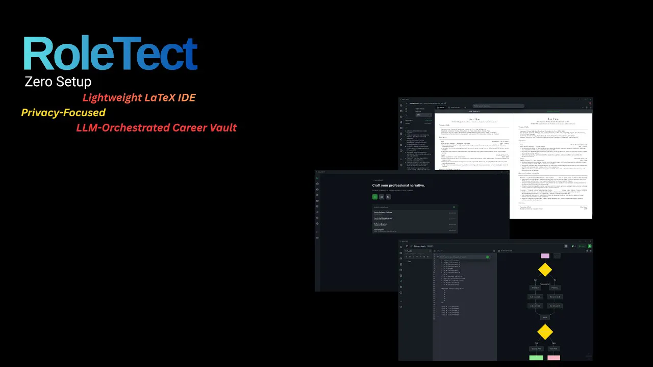 RoleTect gallery image