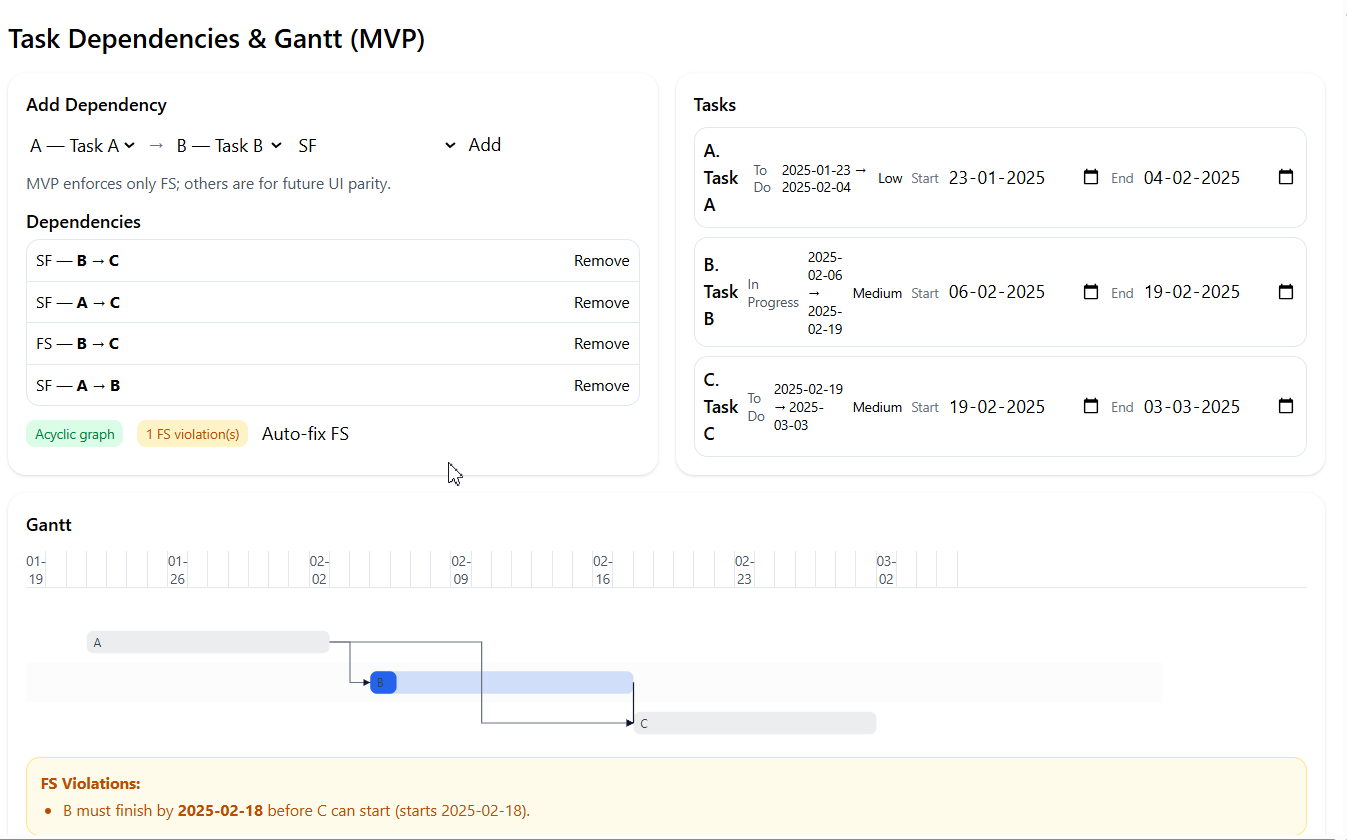 Karya Keeper gallery image