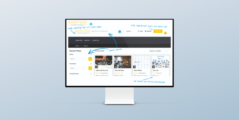 barter-spot.com media 1