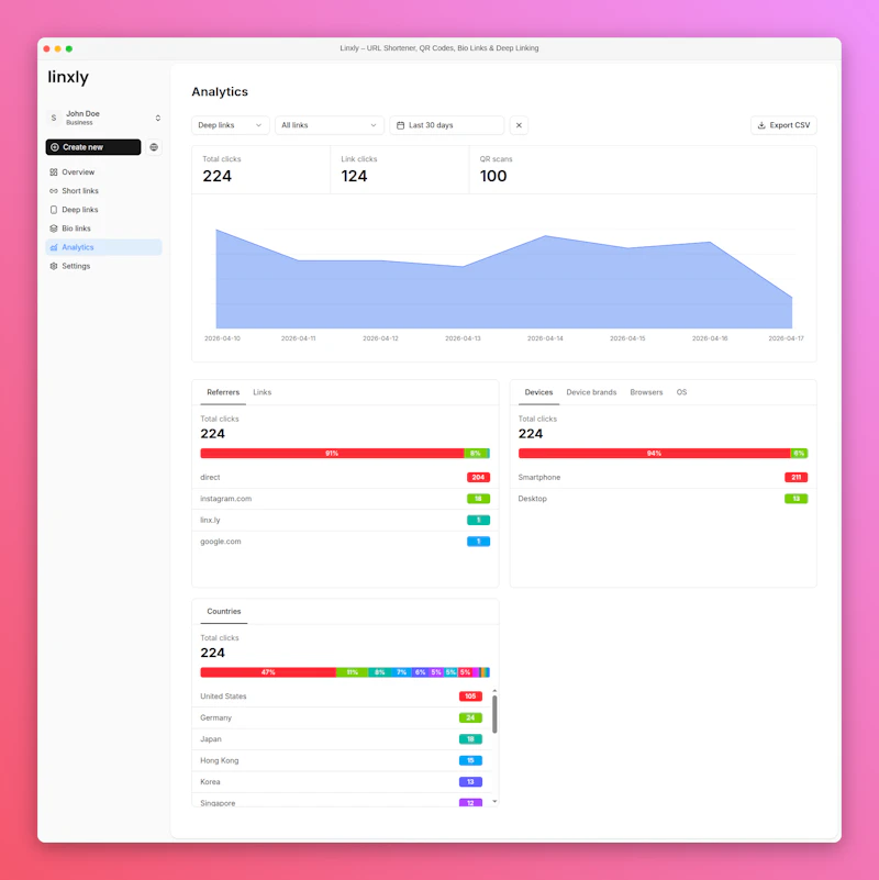 Linxly screenshot 6