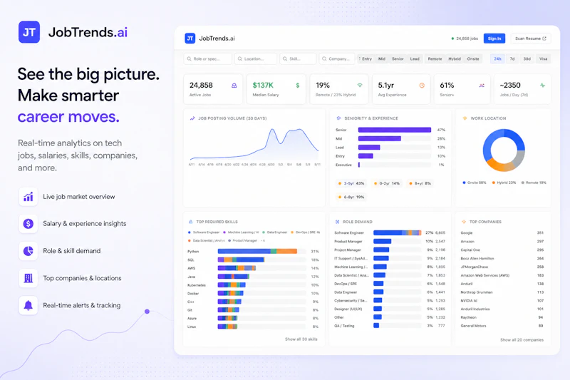 JobTrends.ai screenshot 1