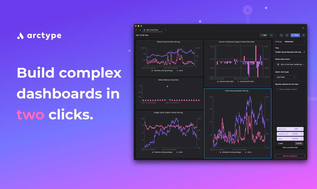 Arctype gallery image