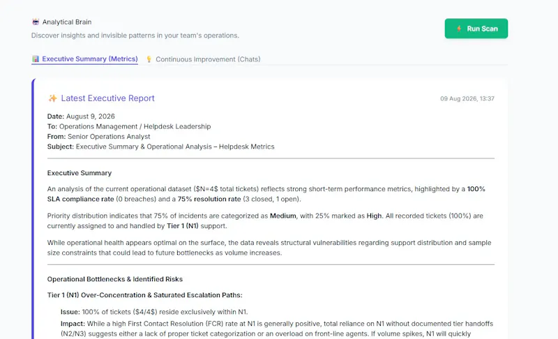 VennDesk screenshot 5