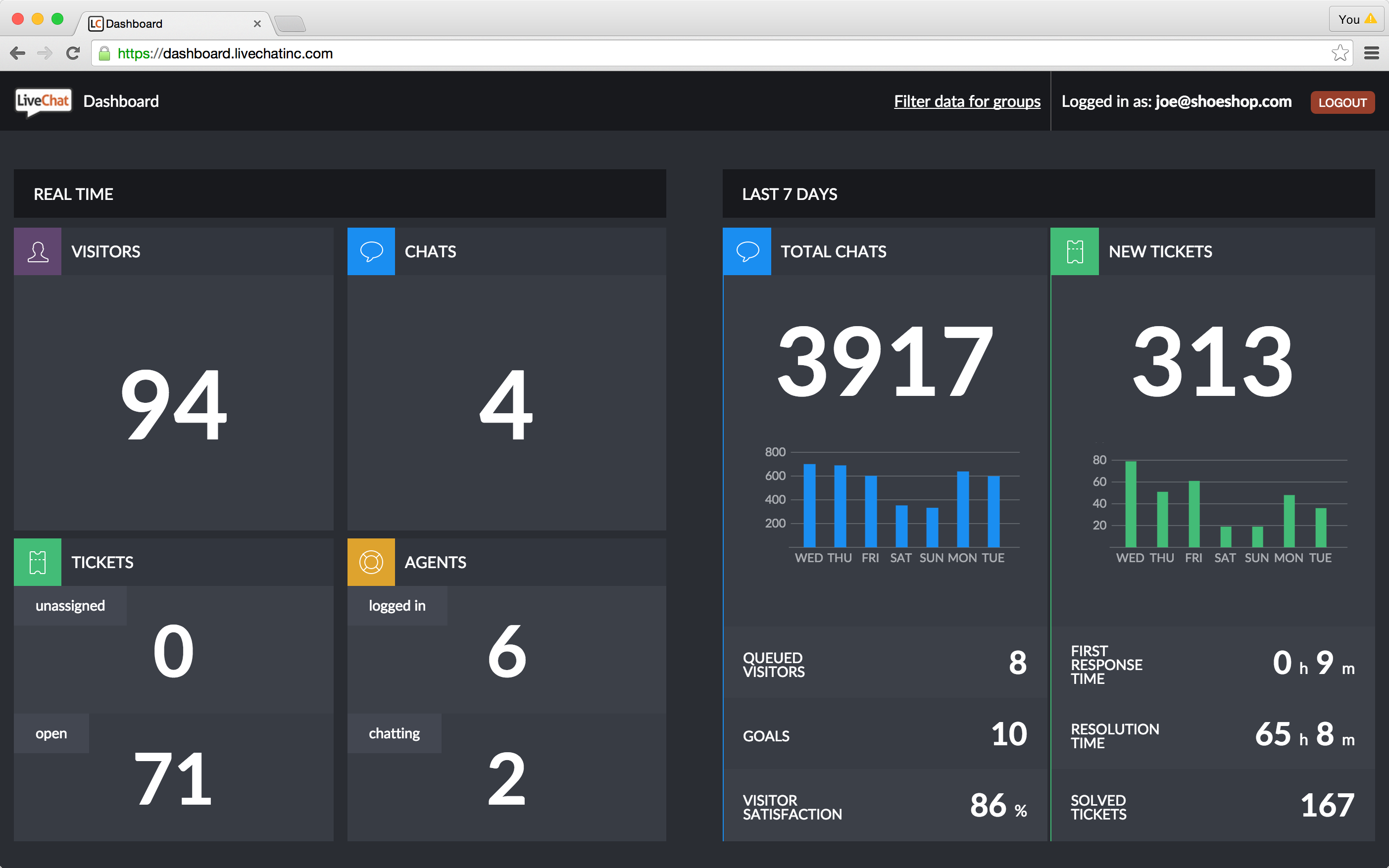LiveChat gallery image