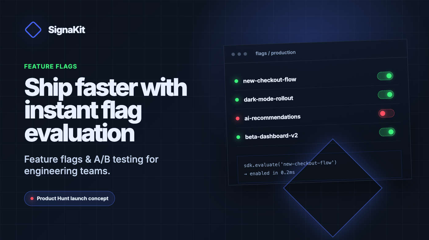SignaKit - Feature Flags & Experiments gallery image
