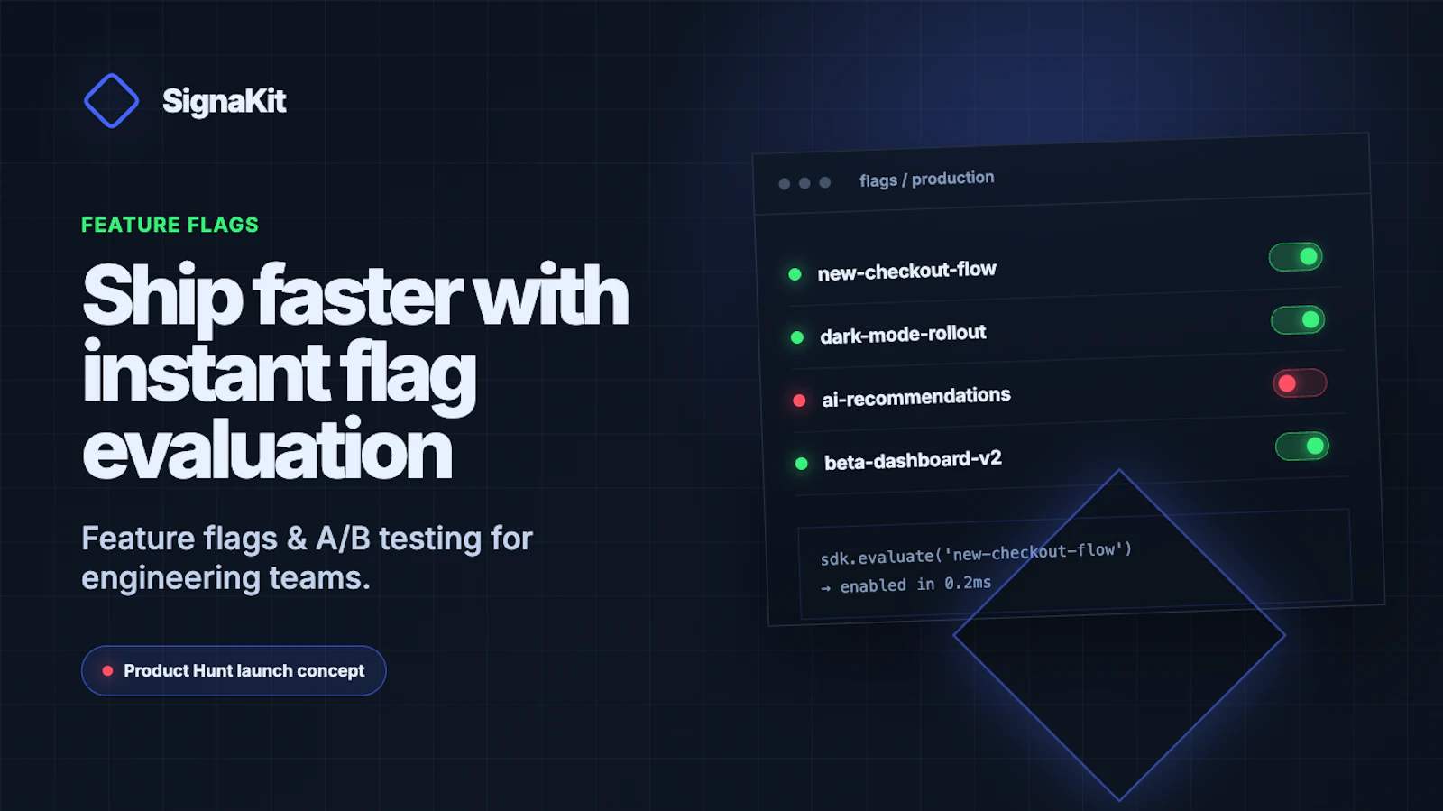 SignaKit - Feature Flags & Experiments screenshot 1