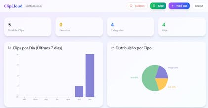 MyClipHub gallery image