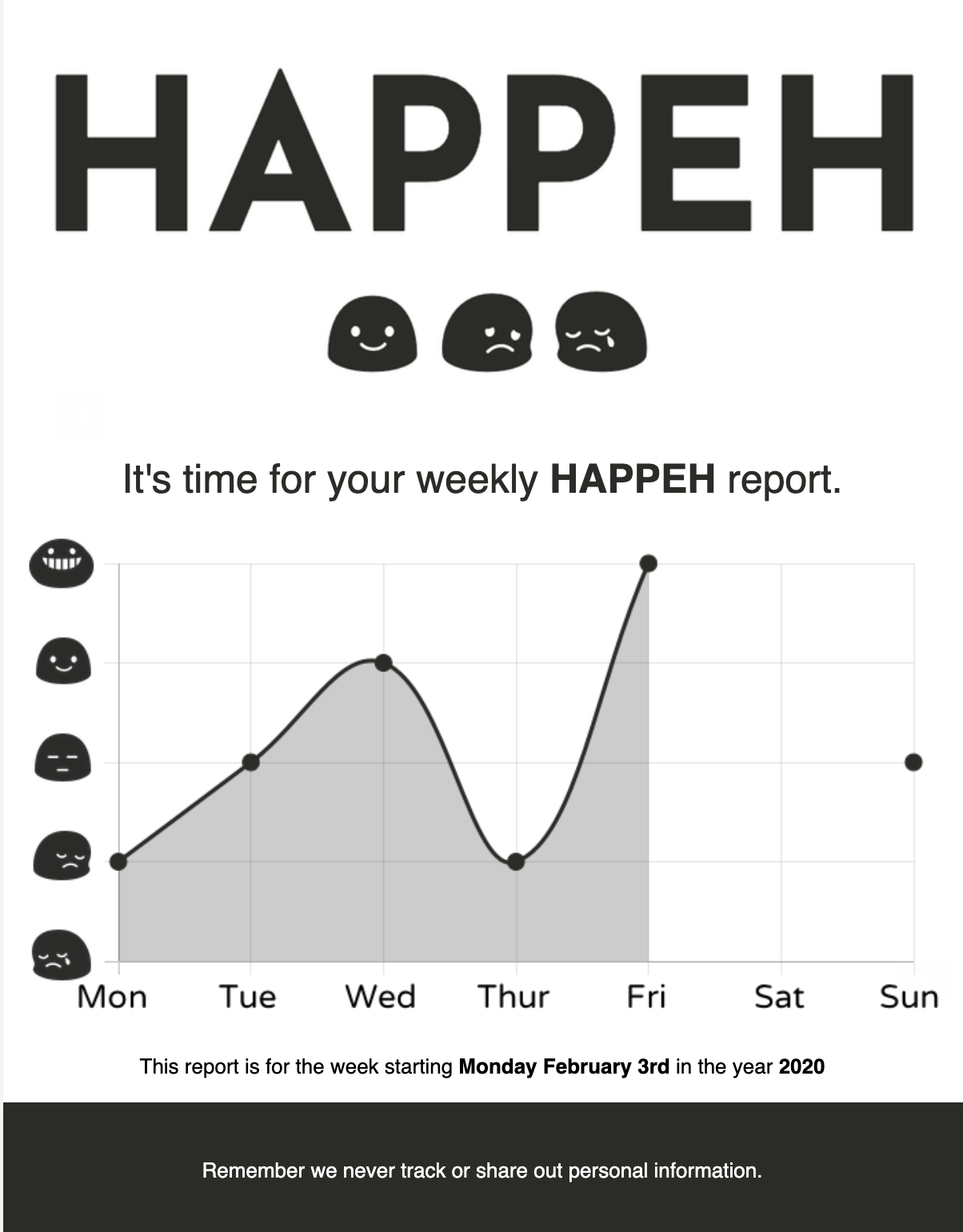 Happeh gallery image