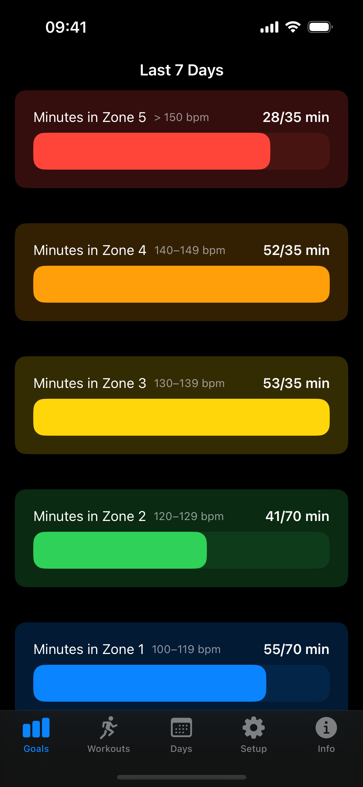 Media Zon Kadar Jantung Plus - Aplikasi iPhone - Masa trek dalam zon kadar jantung ... Tetapkan matlamat dan gambarkan. 3