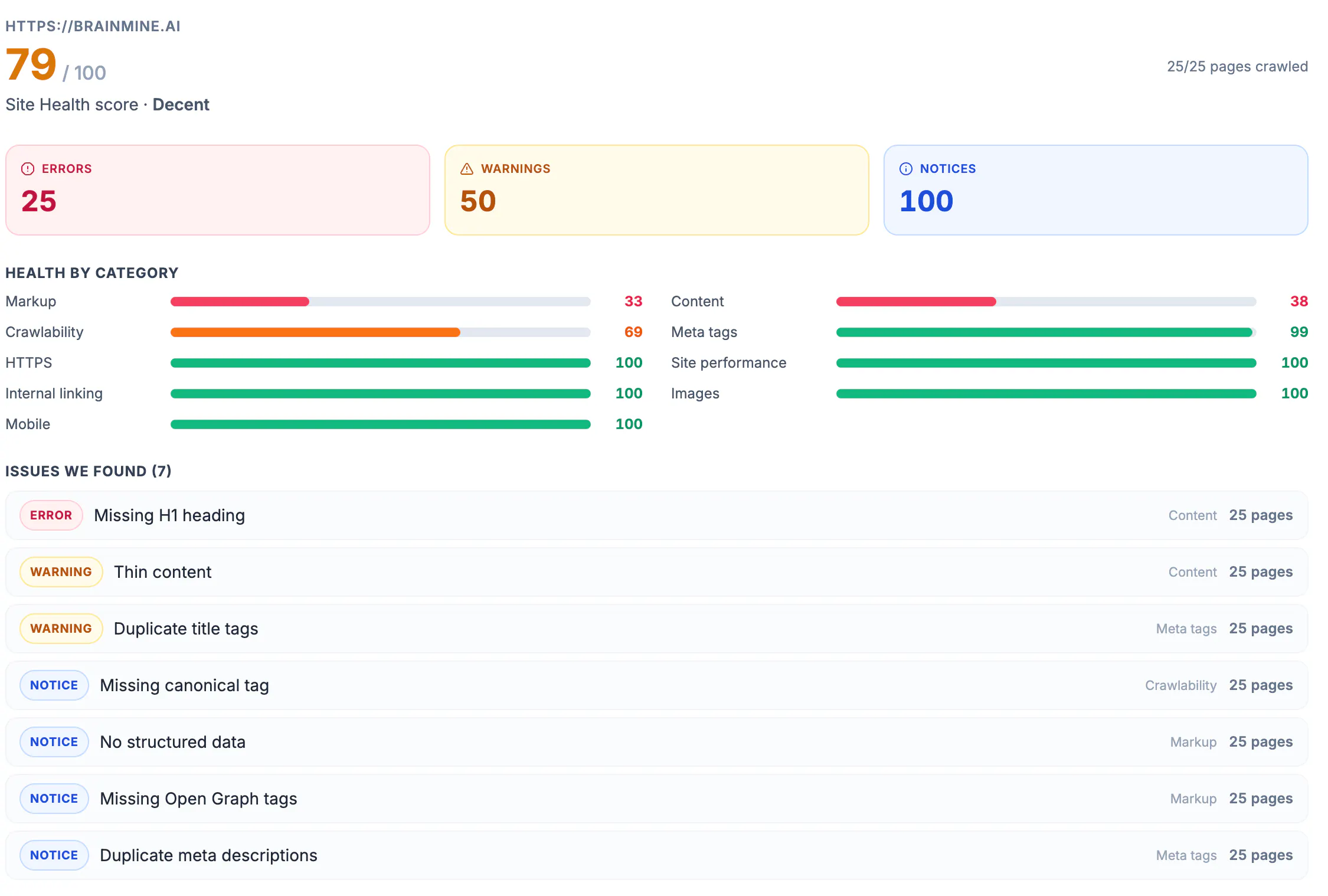 Fly: Lead Gen Tools for Agencies gallery image