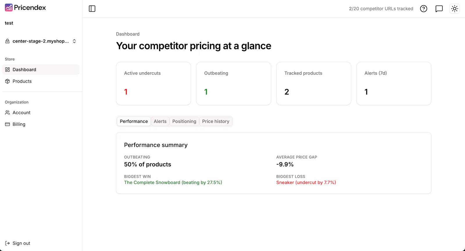 Pricendex screenshot 3